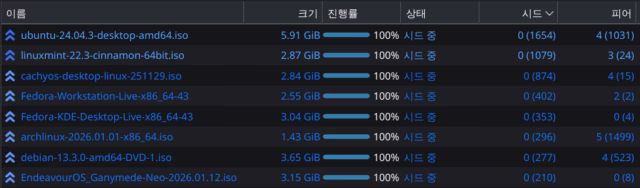 토렌트seed와peer로보는인기배포판